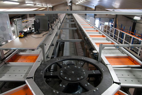 落袋分拣设备 提升物流效率的关键机械设备